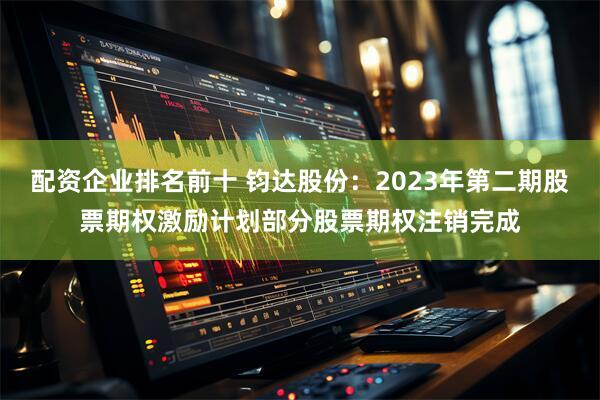 配资企业排名前十 钧达股份：2023年第二期股票期权激励计划部分股票期权注销完成